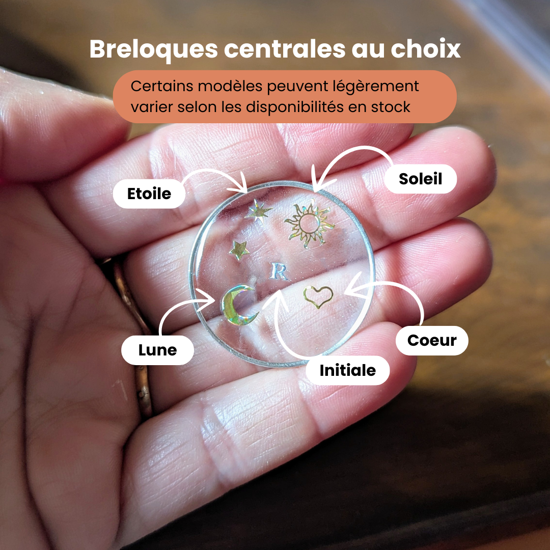 Porte-clés souvenir